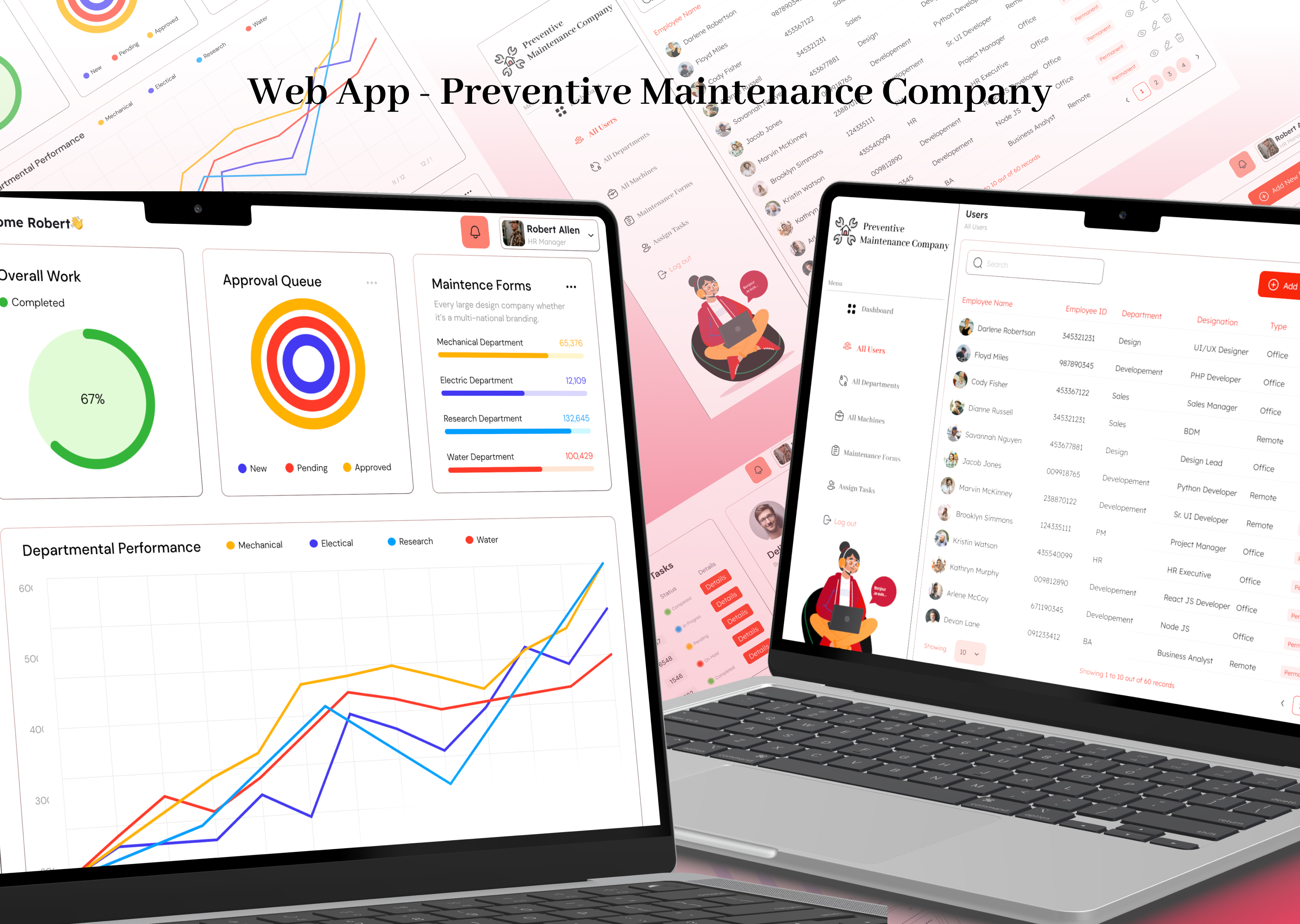 Web App - Preventive Maintenance Company